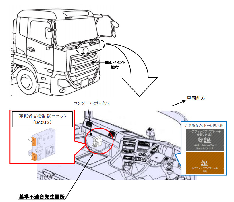 UDトラックス クオン、運転者支援制御ユニットの対策プログラム