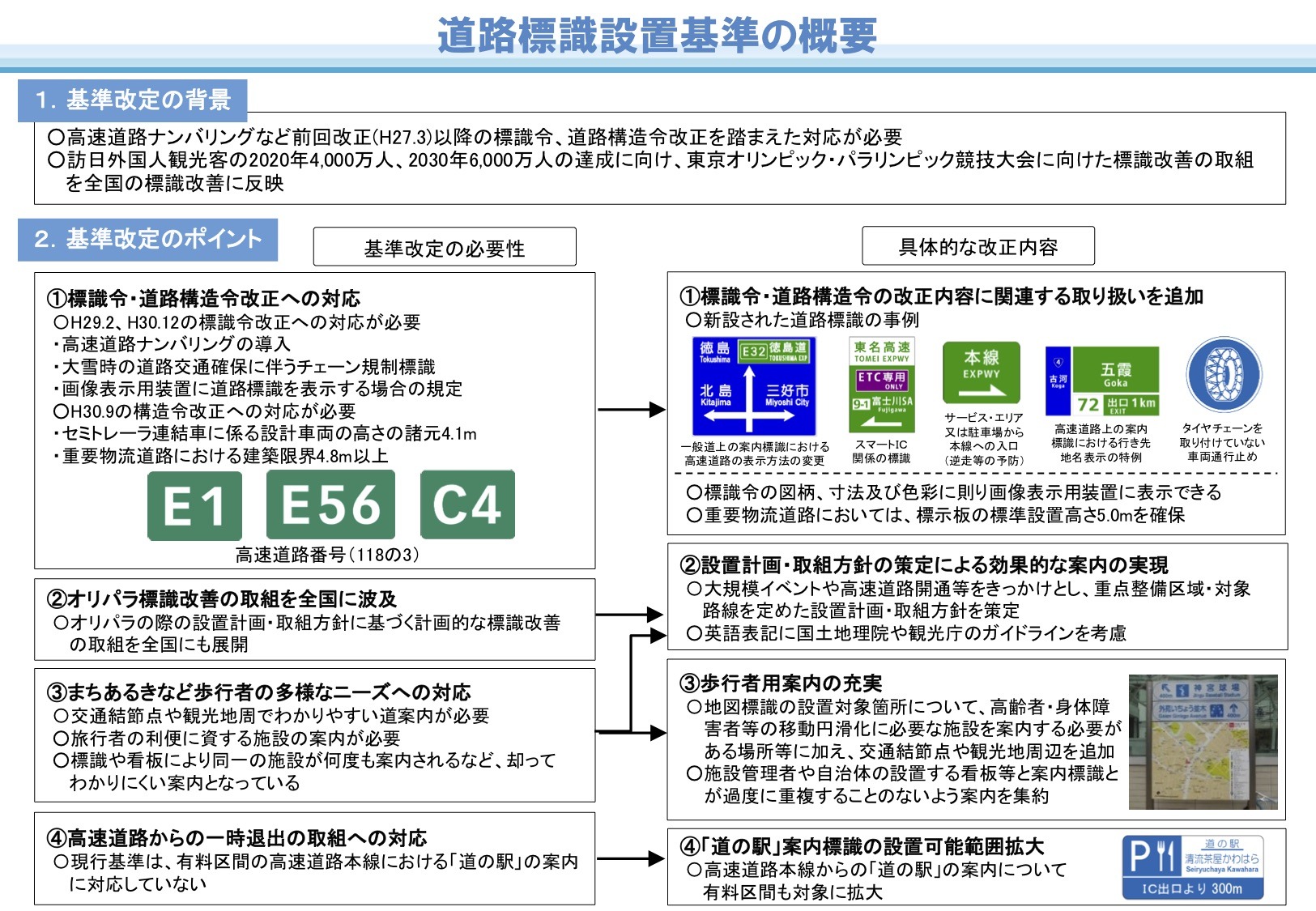 道路標識設置基準 を改正 東京オリンピック パラリンピックに向け改善 レスポンス Response Jp
