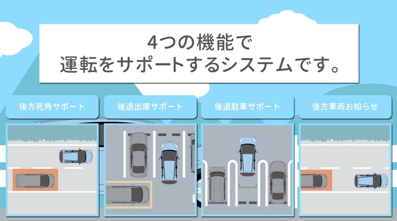 あおり運転対策にも効果的、進化した「リアカメラdeあんしん あおり運転対策にも効果的、進化した「リアカメラdeあんしん