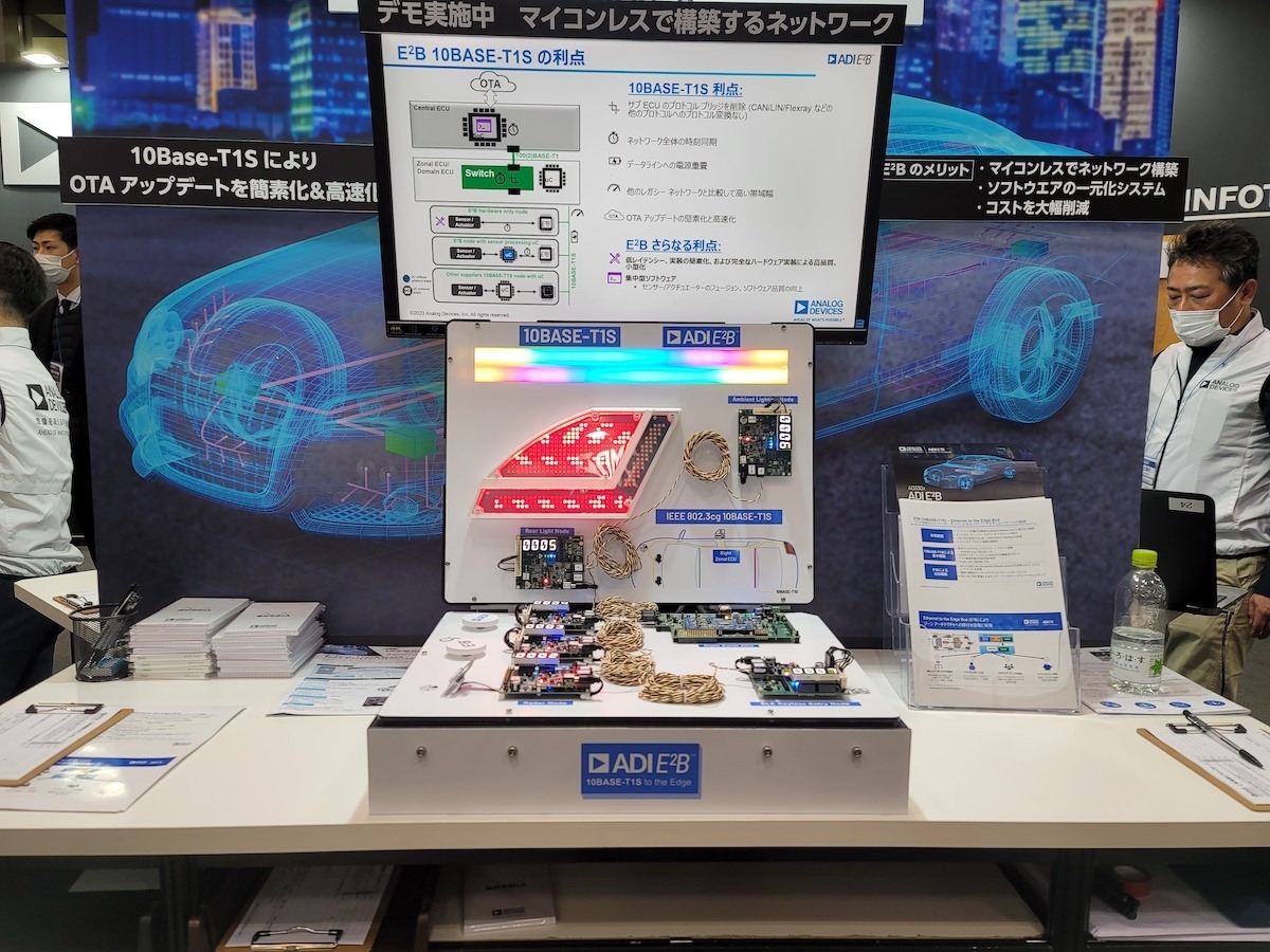 SDV時代のキーデバイス？ 車載機器をネット標準に接続するE2Bと