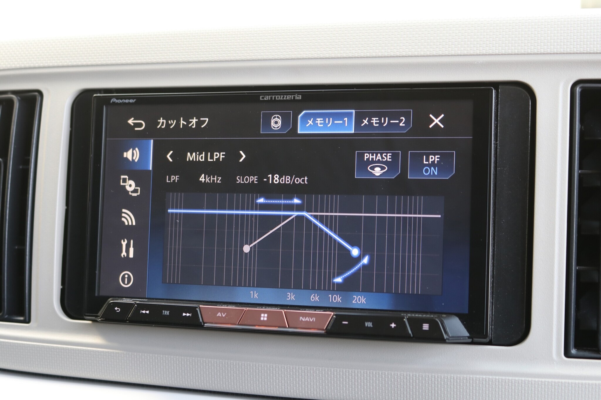 Pioneer AVIC-RH33 カーオーディオ ヘッドユニット