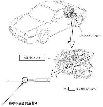 リコール】トヨタ MR-S、変速不能で走行不能 | レスポンス