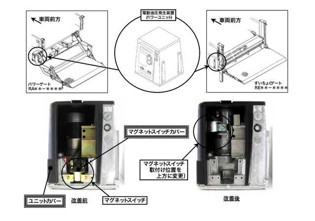 数量限定！在庫処分セール 売り切れ御免 新明和製 パワーゲートスイッチ アクセサリー
