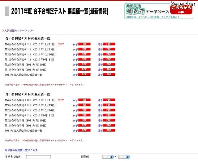 中学受験 第4回合不合判定テスト偏差値 四谷大塚 レスポンス Response Jp