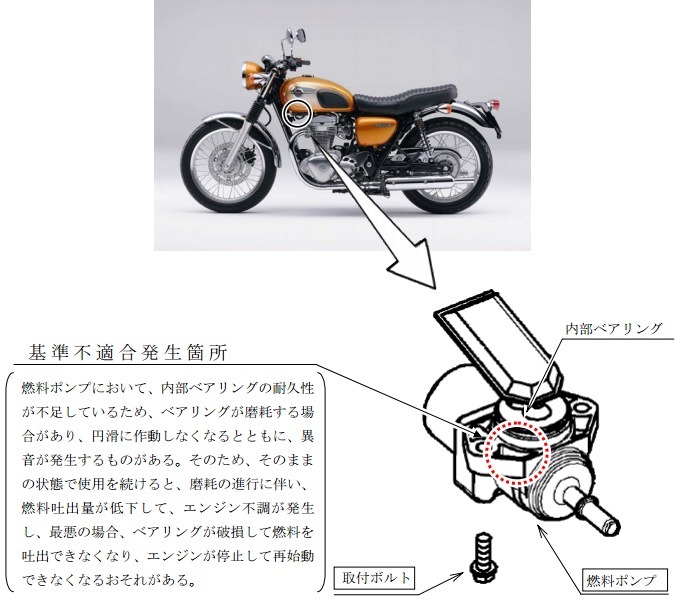 リコール】カワサキ W800 エンジンが停止するおそれ