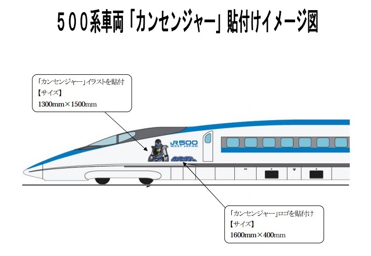JR西日本、「カンセンジャー」ラッピング新幹線を運転