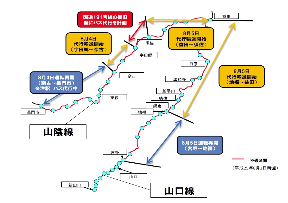 JR西日本、山陰本線と山口線で102件の被害…山口・島根豪雨