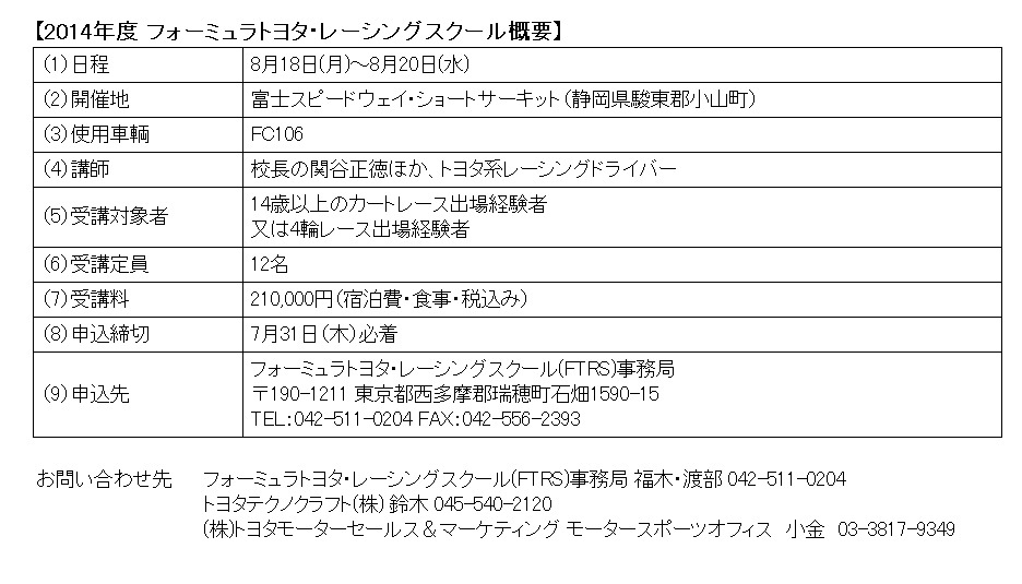 14年度 フォーミュラトヨタ レーシングスクール 8月18日 日 Fswで開催 レスポンス Response Jp
