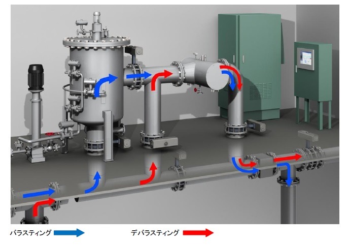 シージャパン14】三浦工業、バラスト水処理装置が国土交通省の シージャパン14】三浦工業、バラスト水処理装置が国土交通省の