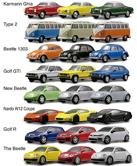 京商、VWミニカーコレクションの第2弾を8月4日に発売
