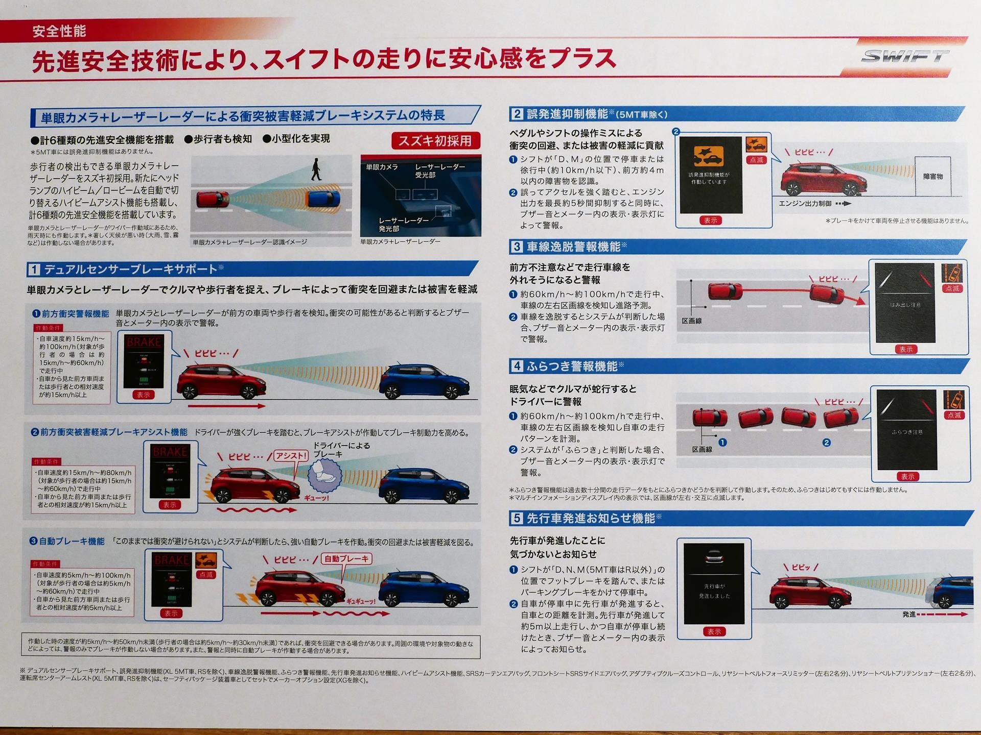 車 ピピピ 音 走行中 スズキ 無料の車の画像 車 ピピピ 音 走行中 スズキ 無料の車の画像