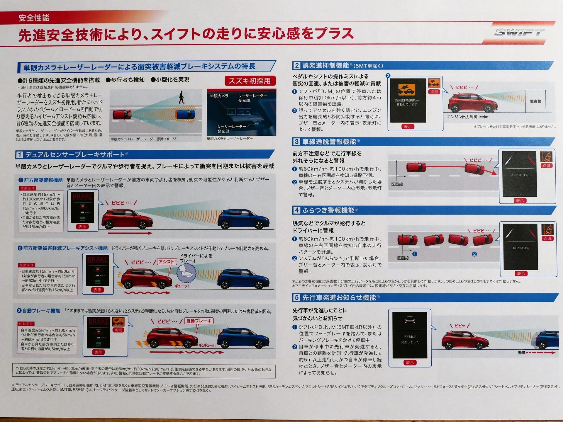 選択した画像 車 ピピピ 音 走行中 ホンダ 車 ピピピ 音 走行中 ホンダ Saesipapictqrb