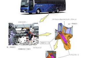 三菱ふそう、バス2車種でリコール…ブラケットが破損するおそれ 画像