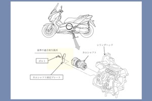 ヤマハ『XMAX250』と『TRICITY300』でリコール…エンスト、再始動不能のおそれ 画像