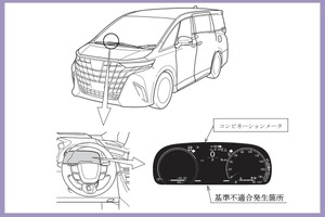 トヨタ『アルファード』など21車種64万台以上にリコール…メーター警告灯が確認できず 画像