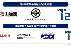 自動運転トラック実用化の課題を検証、関東-関西間で2つの実証へ 画像