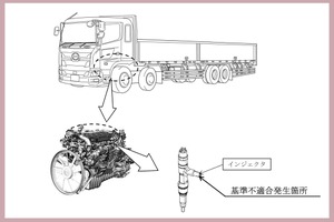 日野『プロフィア』1132台をリコール…火災3件発生、インジェクタ不具合で 画像