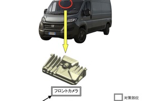 フィアット『デュカト』158台でリコール…衝突被害軽減ブレーキが作動しないおそれ 画像