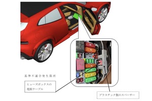 フェラーリ『プロサングエ』250台をリコール…ブレーキ性能低下のおそれ 画像