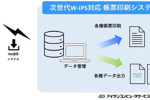 トヨタの次世代W-IPS仕様に対応、帳票印刷システム発売へ…アイサンコンピュータサービス 画像