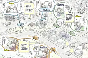 SDV時代の車載アプリ化めざす実証へ、NTTタウンページと連携…スタートアップBashow 画像