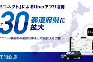 タクシー配車システム「DS」と「Uberアプリ」の連携、30都道府県で利用可能に…電脳交通 画像