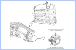 いすゞ『ギガ』330台をリコール…配光可変型前照灯の設定値が不適切 画像