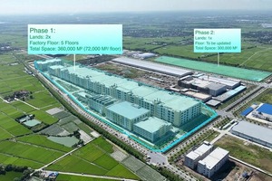 自動車用ガラスとディスプレイの統合生産拠点、ベトナムに新設へ…スマホガラスのBiel Crystal 画像