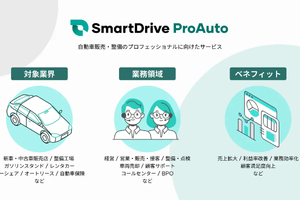 アドヴィックスの技術活用、画像診断でブレーキパッド残量を可視化…整備業界向け新サービス 画像