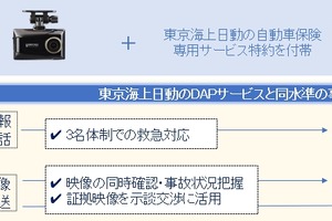 ドラレコ映像を保険サービスに活用、東京海上日動とコムテックが戦略的提携 画像