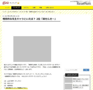 gooランキング 理想的な先生キャラといえば?