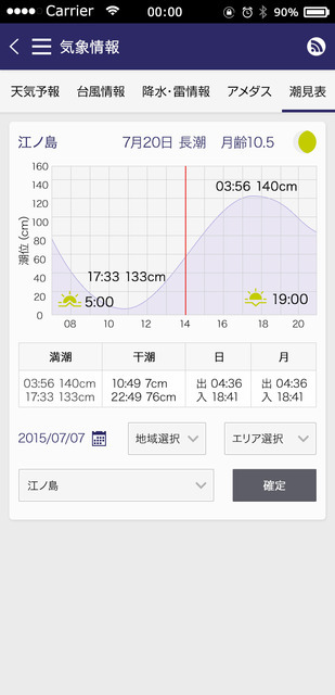 サーファー向け波情報「波伝説」&気象情報「海快晴」…2月にリニューアル