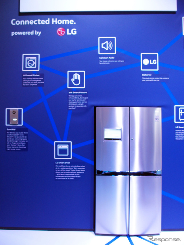 家電との連携ではLGと提携。冷蔵庫内の情報を車内から確認できる