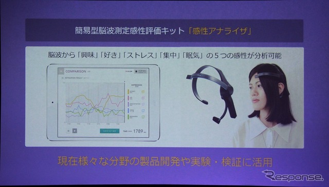 ブリヂストン プレイズ PX 発表会:満倉准教授のセッション