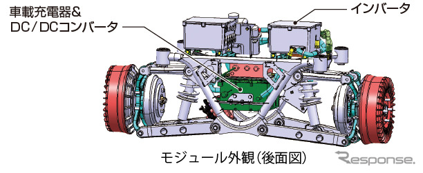 OVEC-TWOの電装品・シャシのモジュール構造
