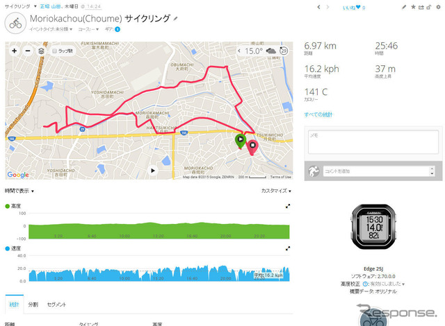 走行したデータはGARMIN CONNECT上ではこのように表示される。地図はGoogleマップなので、衛星写真に切り替えることもできる。
