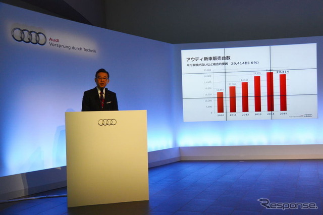 アウディ Q7 新型発表会