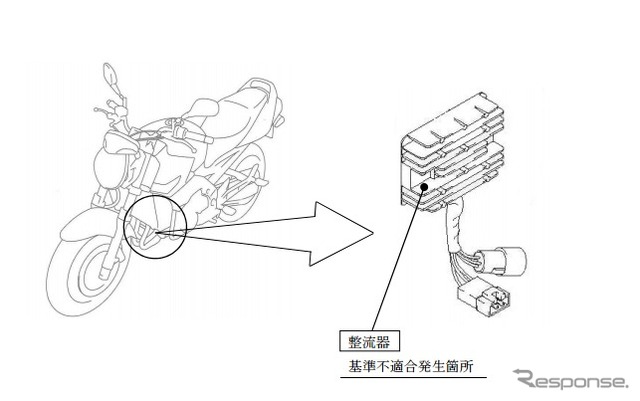 改善箇所