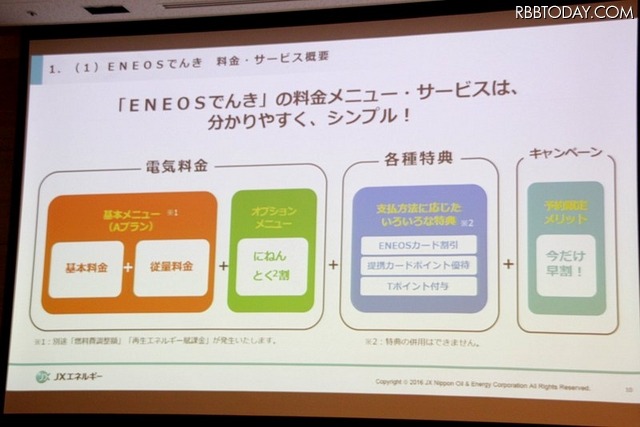 ENEOSでんきは、シンプルなプラン