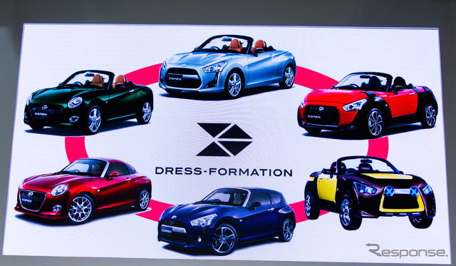 ダイハツ『コペン』「DRESS-FORMATION Design Award」のグランプリ受賞作品が実車化され、同社ブースで初公開