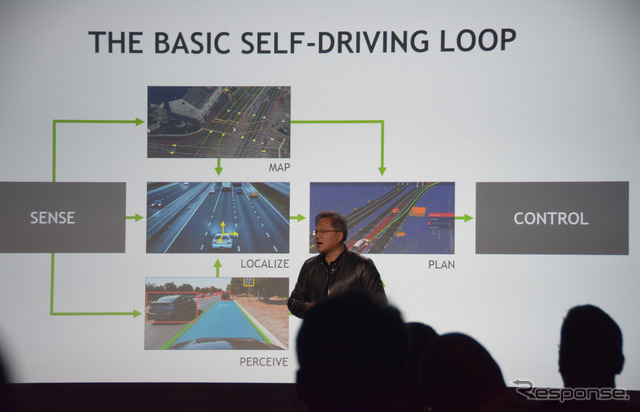 NVIDIA DRIVE PX 2 発表(CES16)