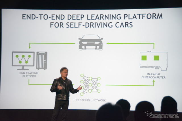 NVIDIA DRIVE PX 2 発表(CES16)