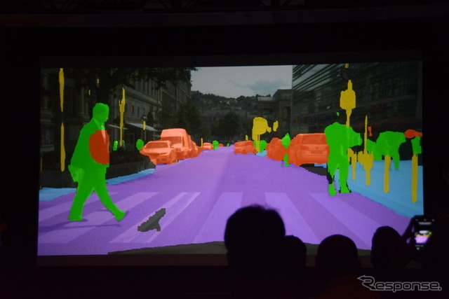 NVIDIA DRIVE PX 2 発表(CES16)