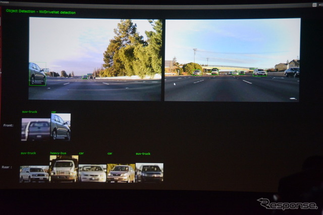 NVIDIA DRIVE PX 2 発表(CES16)