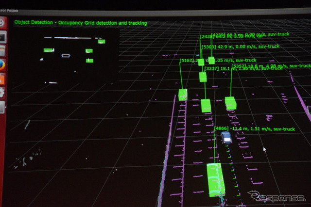 NVIDIA DRIVE PX 2 発表（CES16）