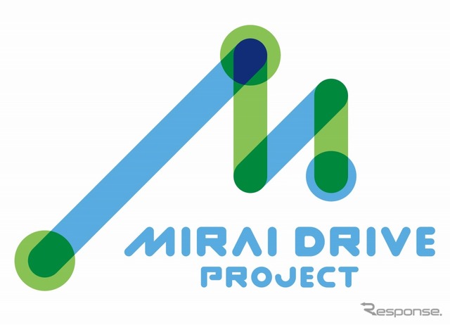 アクサダイレクト MIRAI DRIVE PROJECT