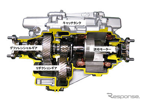 電気式4WDユニット カットモデル