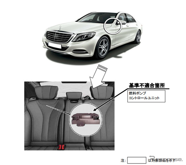 改善箇所