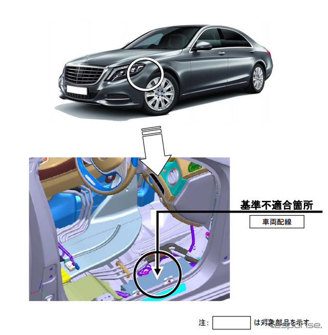 改善箇所