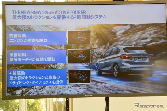 BMW 225xe アクティブツアラー